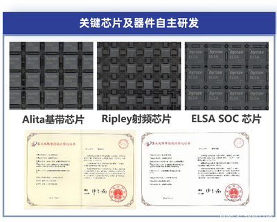 北云科技發(fā)布車規(guī)級組合導(dǎo)航單元，為自動駕駛量產(chǎn)車型注入高精度定位新動能