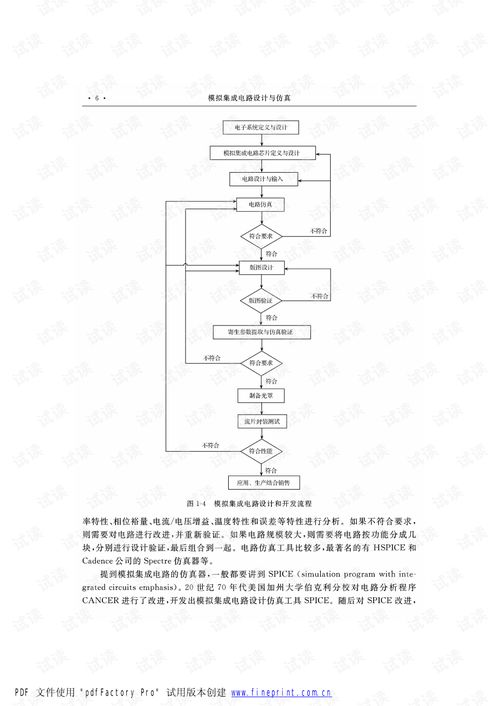 模擬集成電路設(shè)計(jì)與仿真 何樂年教授（上）